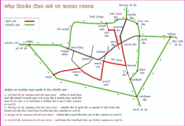 गणेश विसर्जन झांकी प्रदर्शनी चल समारोह मार्ग…