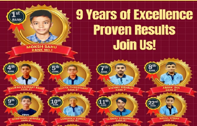 छत्तीसगढ़ की धरती एक बार फिर बनी है शिक्षा के क्षेत्र में गर्व का प्रतीक…