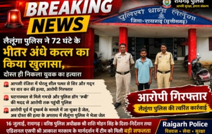 अंधे कत्ल की गुत्थी सुलझी, दोस्त ही निकला युवक का हत्यारा…