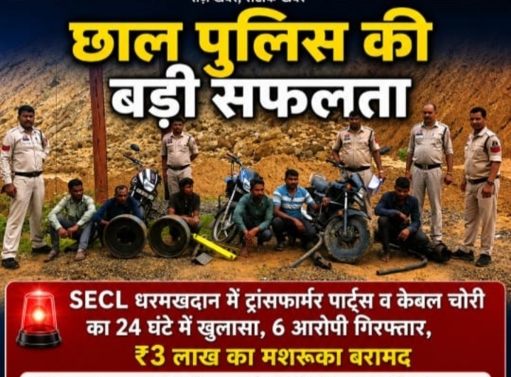 ट्रांसफार्मर पार्ट्स व केबल चोरी का खुलासा, 6 आरोपी गिरफ्तार, ₹3 लाख का मशरूका बरामद…